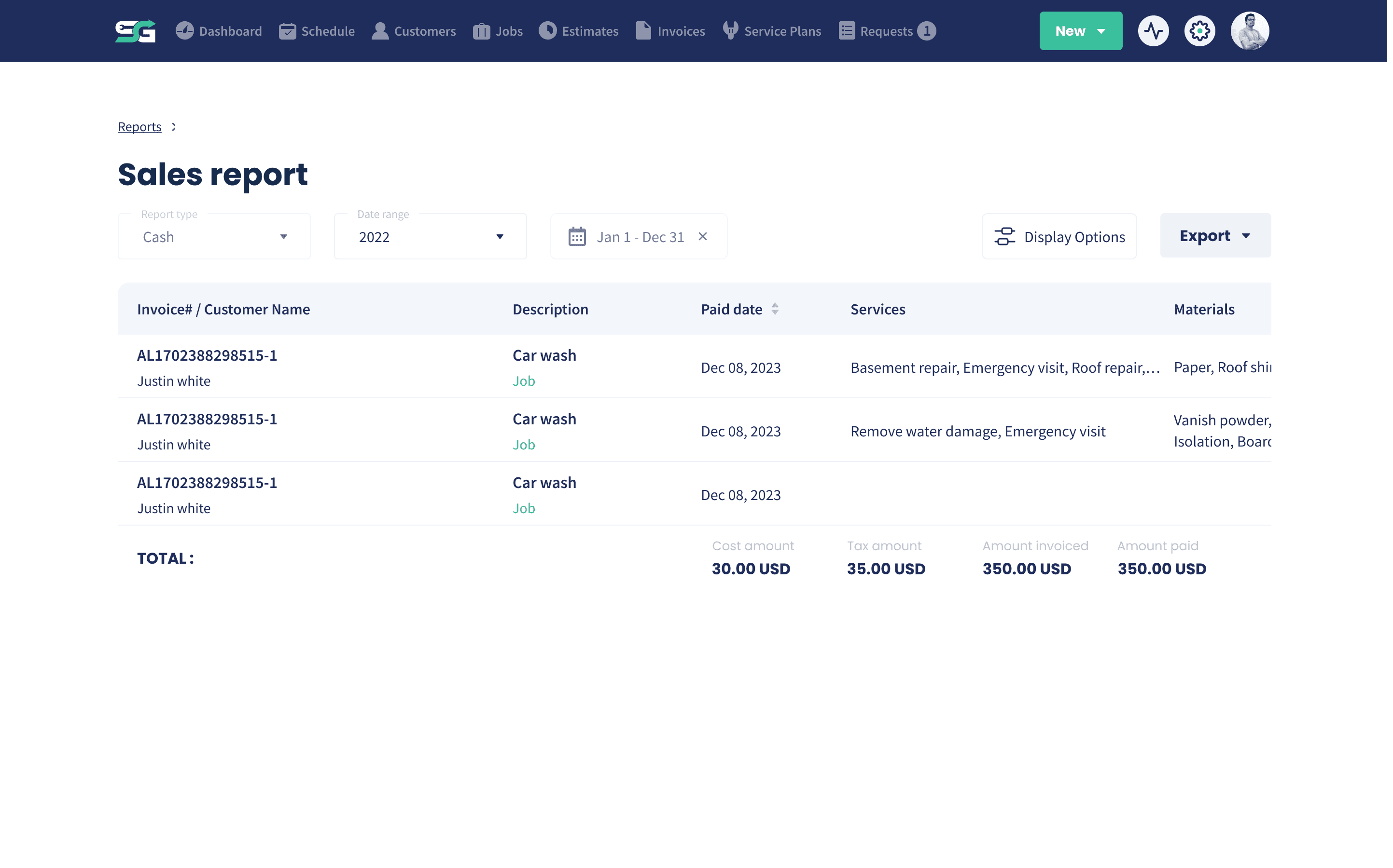 Expenses categorized by accounting code