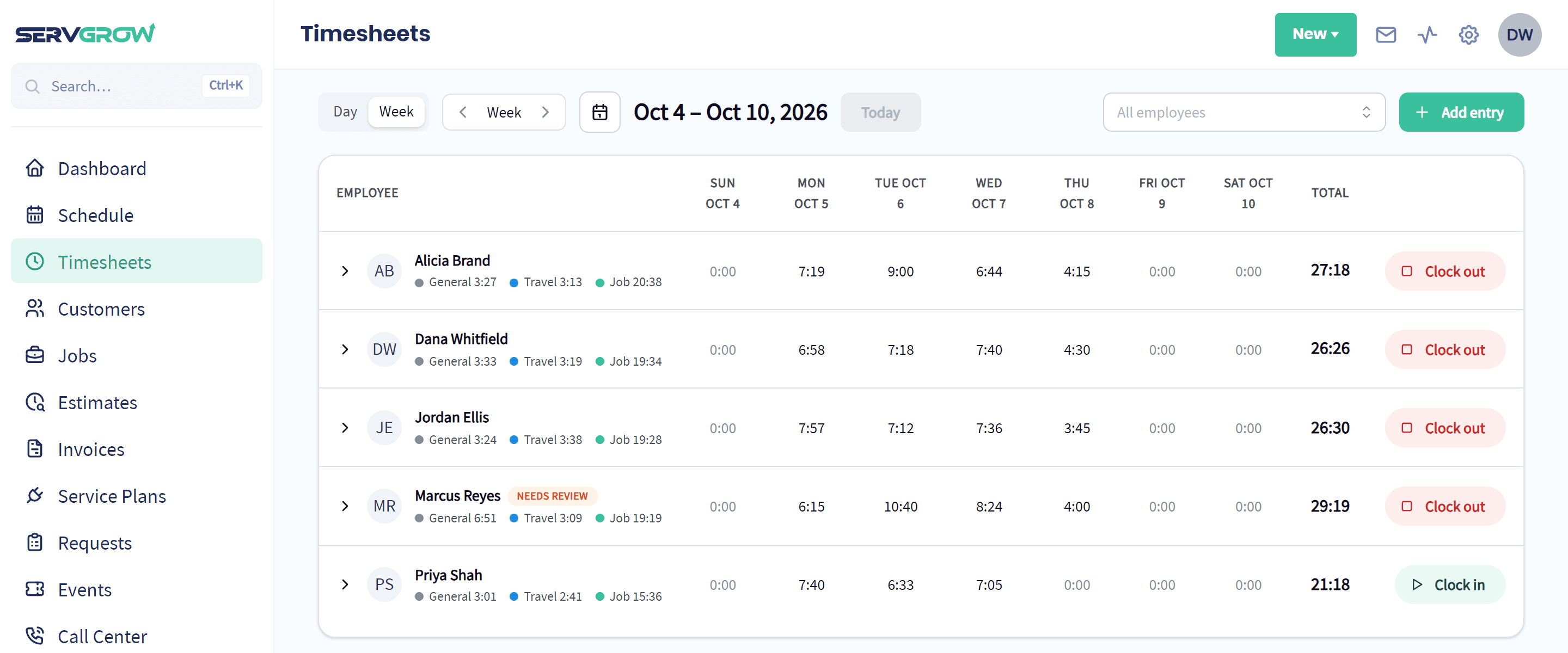 Servgrow Timesheets showing each employee's hours for the week, split into general, travel and job time