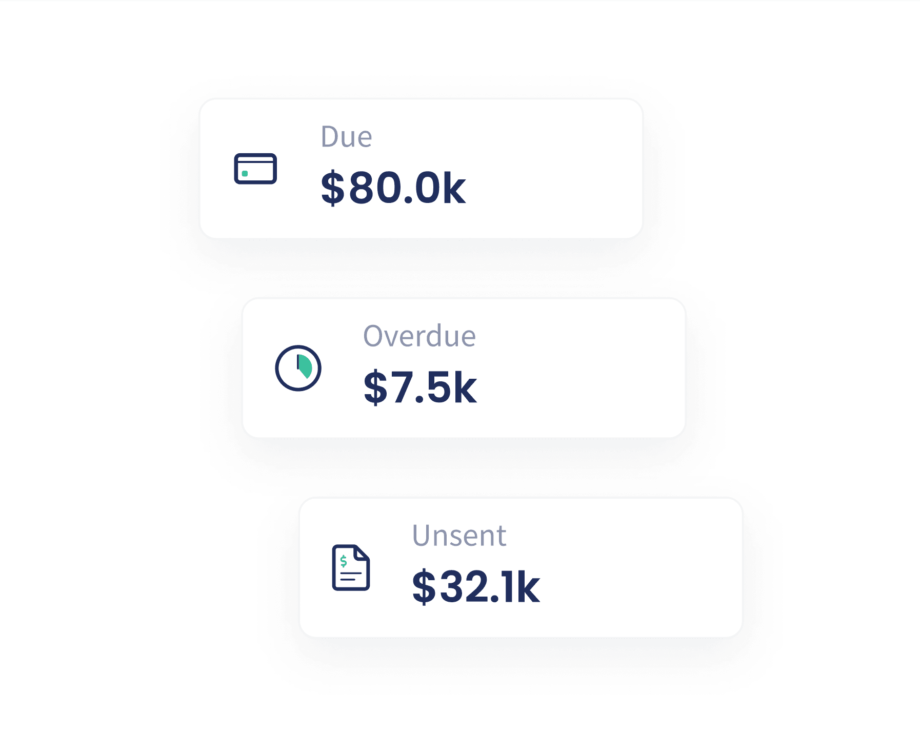 Servgrow invoice tracking view showing the status of each invoice