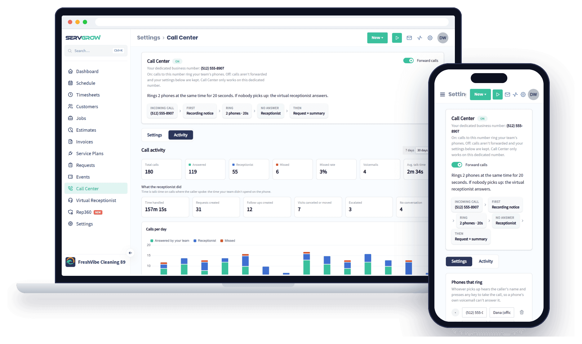 Servgrow Call Center on a laptop with 30 days of call activity, and a phone showing the call flow from the business number to the AI receptionist