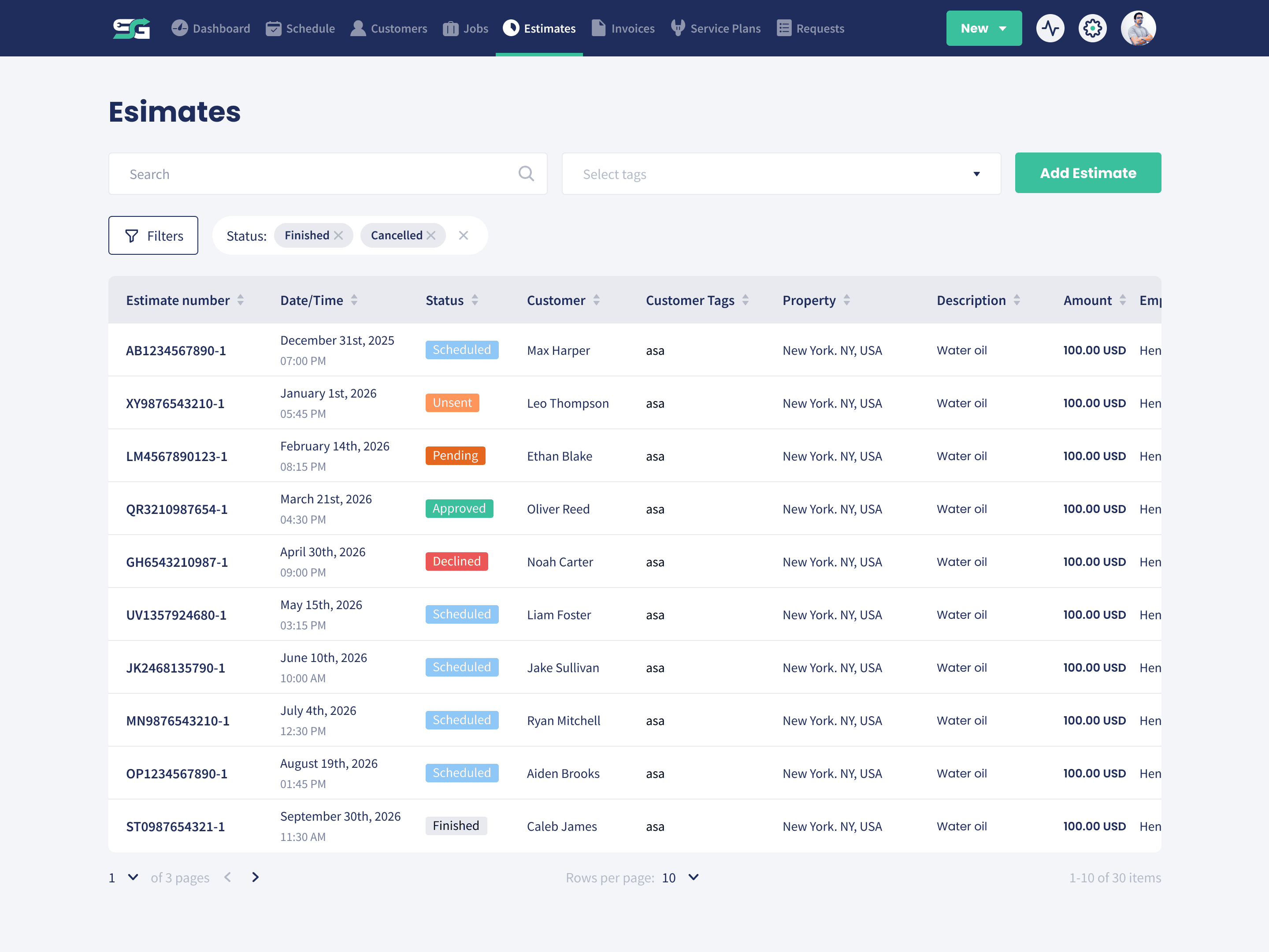 Line items with cost and price on an estimate