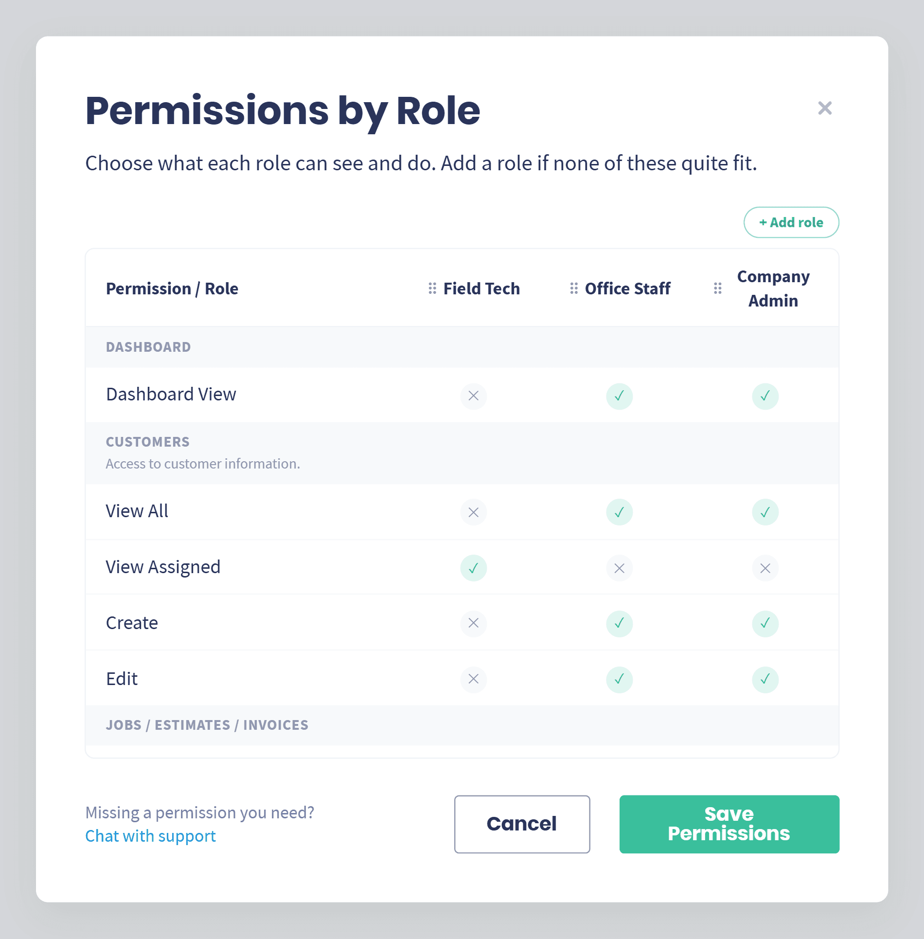 Permissions by Role in Servgrow, with a column for Field Tech, Office Staff and Company Admin