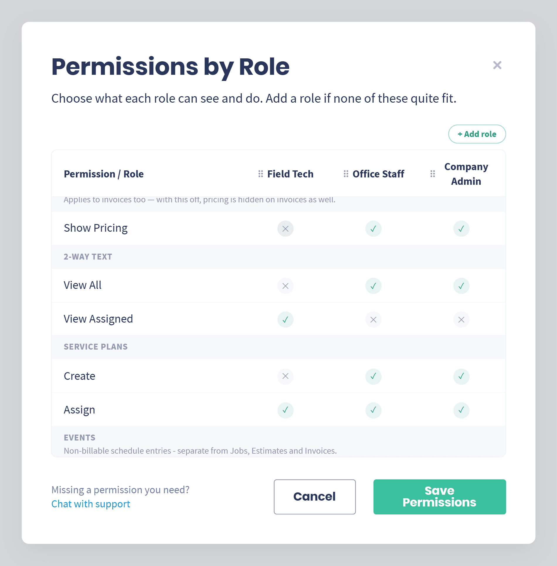 Show Pricing switched off for the Field Tech role in Servgrow permissions