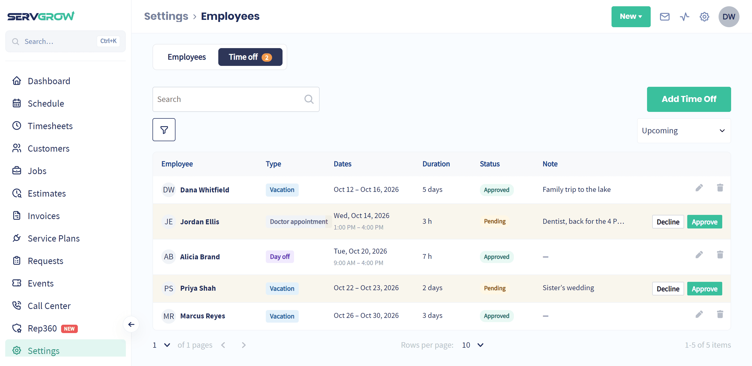Time off requests in Servgrow with two pending requests ready to approve or decline