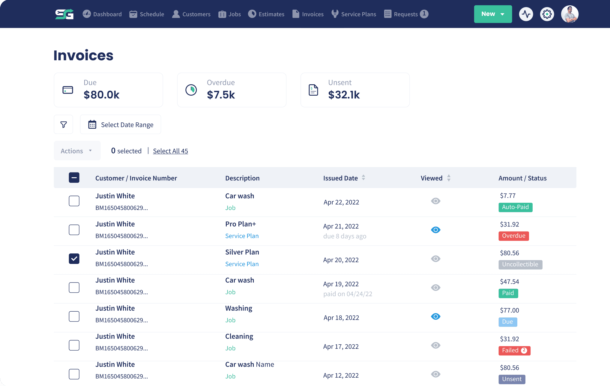 Servgrow invoice list showing paid, outstanding and overdue invoices