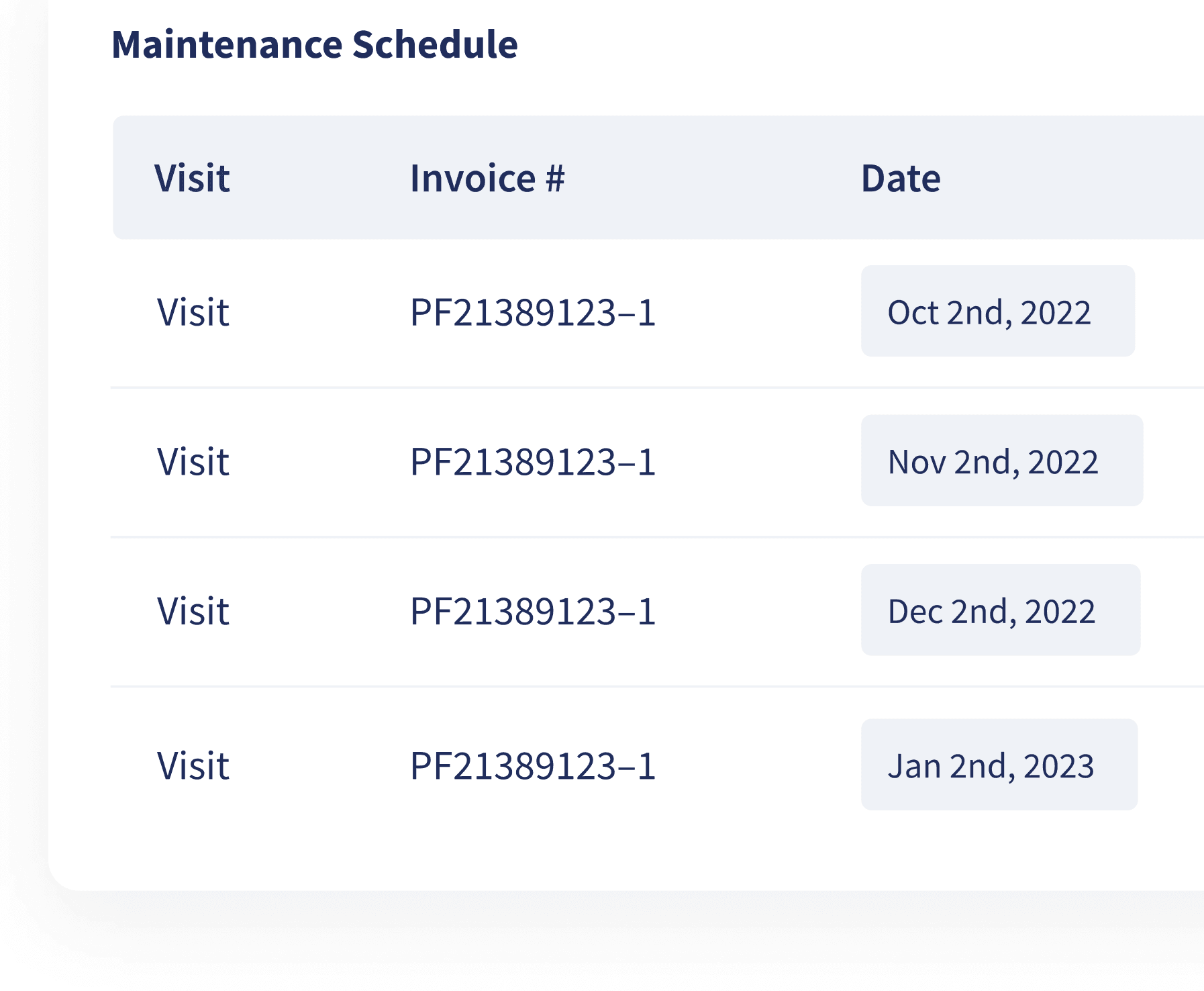 A service plan's maintenance schedule in Servgrow, with the invoice and date for each visit