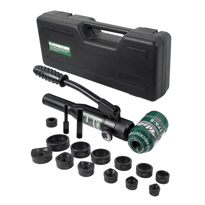 tool for window cleaners
